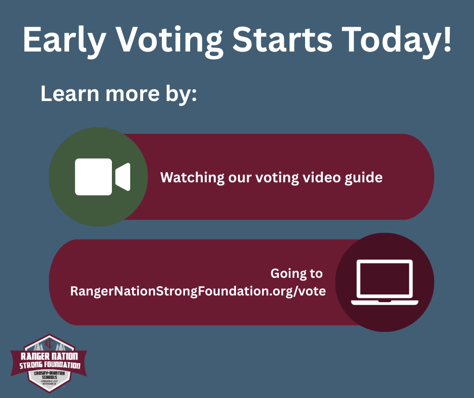 early voting starts today