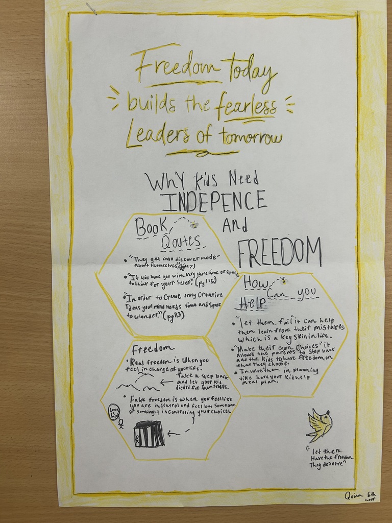 7th grade student's poster project