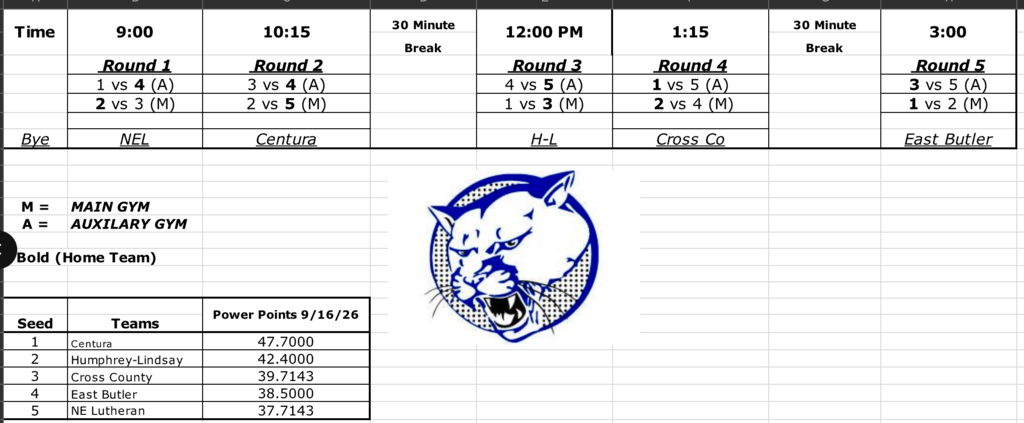 CC Invite Schedule. We play at 9:00