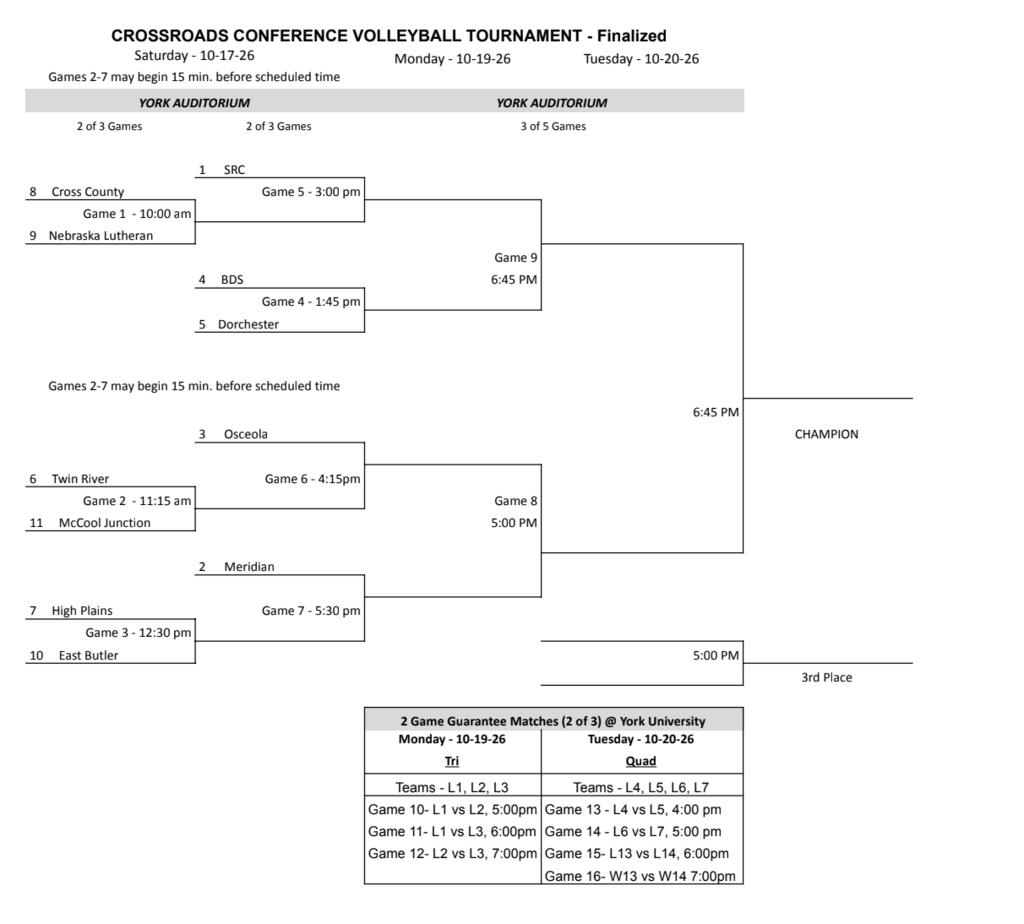 CRC Bracket VB