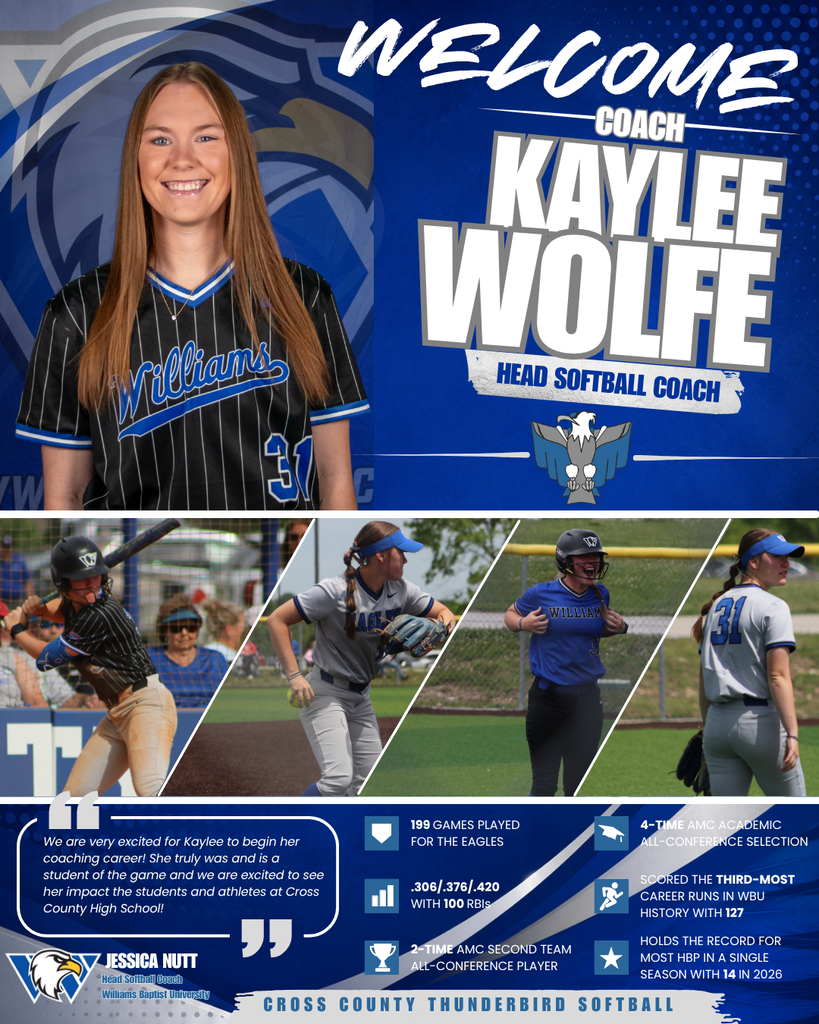 Welcome graphic announcing Kaylee Wolfe as the new Head Softball Coach at Cross County High School. The graphic features a large portrait of Wolfe in her Williams Baptist University softball uniform against a blue and silver background with a Thunderbird logo. Four action photos show her fielding, batting, celebrating on the field, and playing defense. Text highlights her accomplishments, including 199 games played for the Eagles, a .306 batting average, 100 RBIs, two AMC Second Team All Conference selections, four AMC Academic All Conference honors, third most career runs in Williams Baptist history with 127, and a school record 14 hit by pitches in a season. A quote from Jessica Nutt, Head Softball Coach at Williams Baptist University, praises Wolfe's passion for the game and future impact on student athletes. The graphic is designed in Cross County's blue and silver colors with bold athletic typography and a welcome message introducing Coach Wolfe.