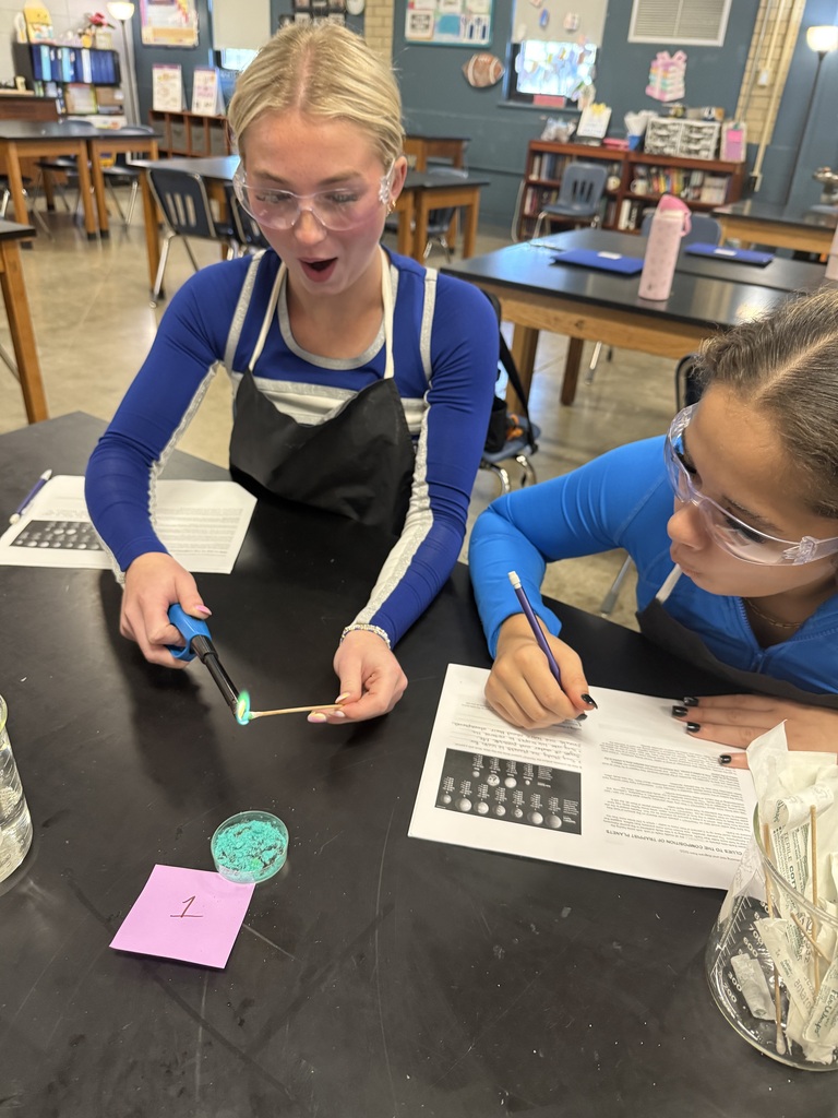 Chemistry Experiment