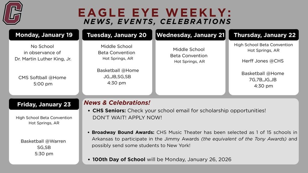Eagle Eye Weekly