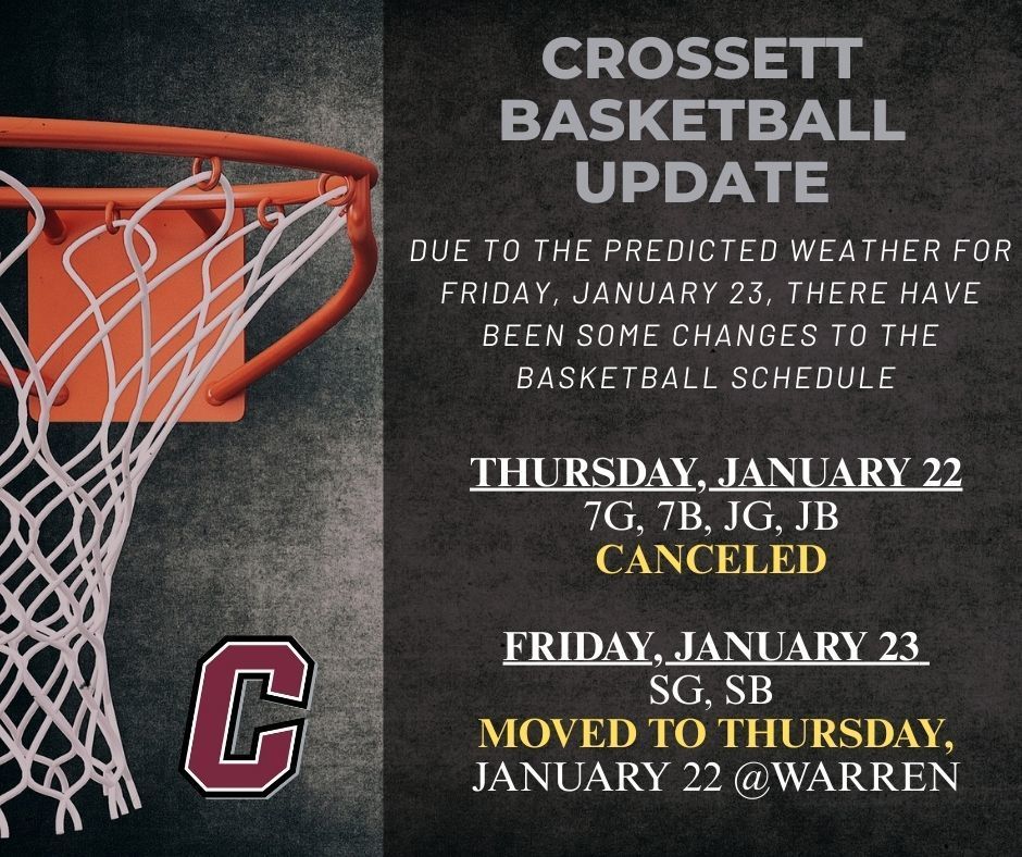 Basketball Update