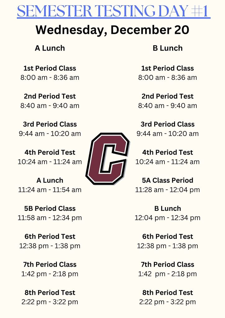 Semester Testing 1