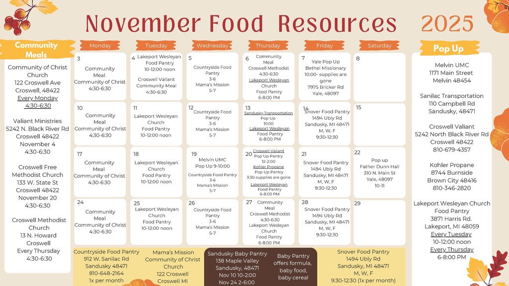 November Food Resources Updated