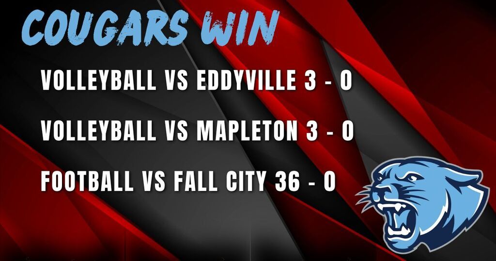 Cougars Results