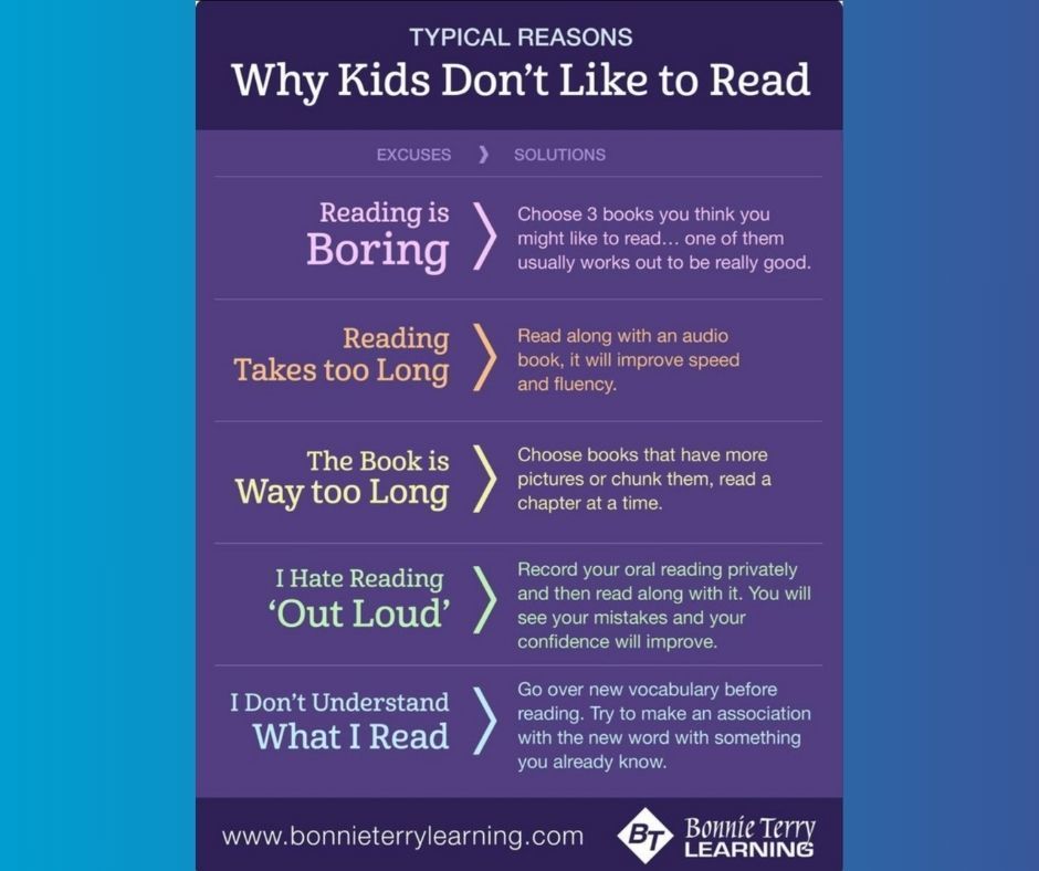 Reading 3-26-25