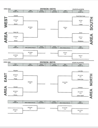 Boys Division Basketball