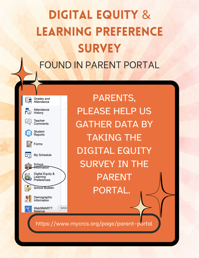 Digital Equity Survey