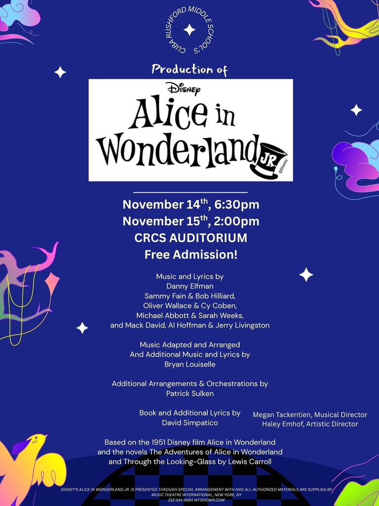 Alice in Wonderland Jr.