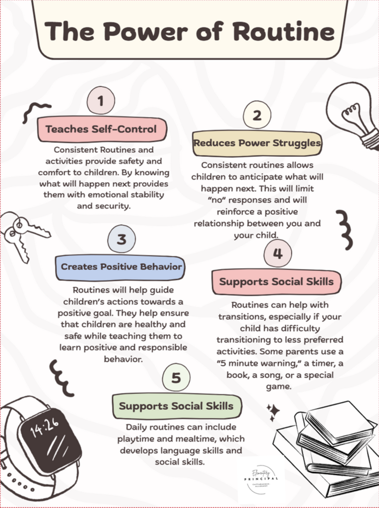 CRE Principal Message