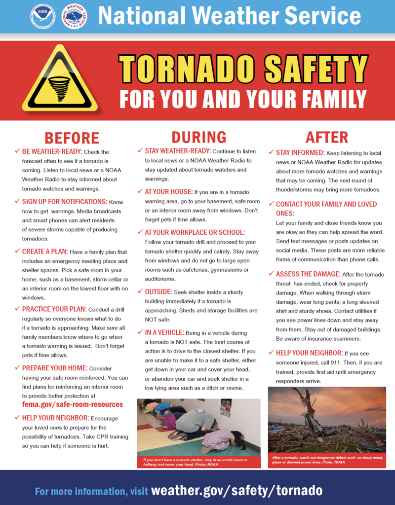 Tornado Watch vs. Warning
