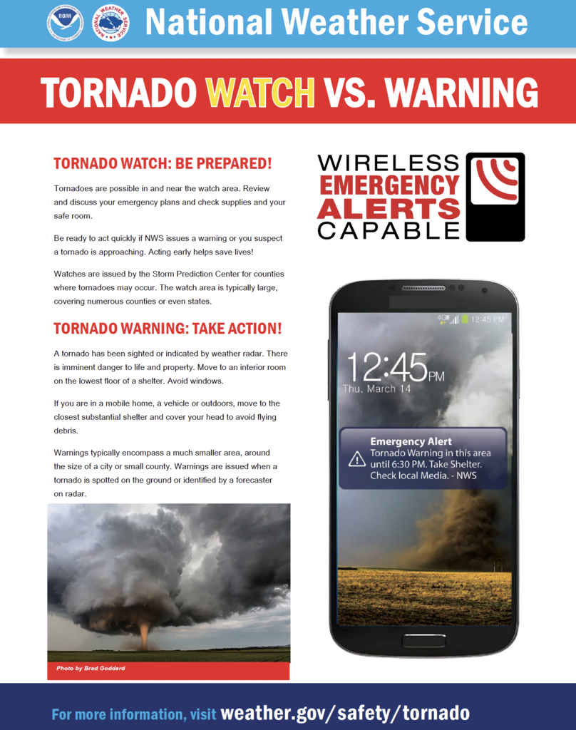 Tornado Watch vs. Warning