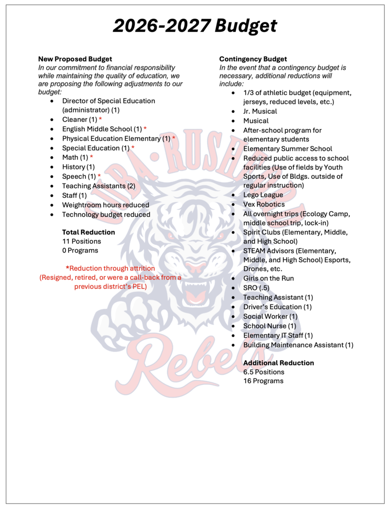 CRCS Budget Update Page 2