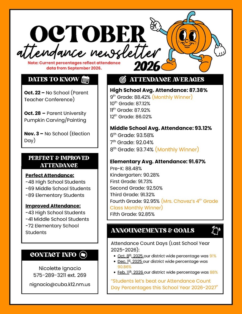 Oct Attendance Newsletter