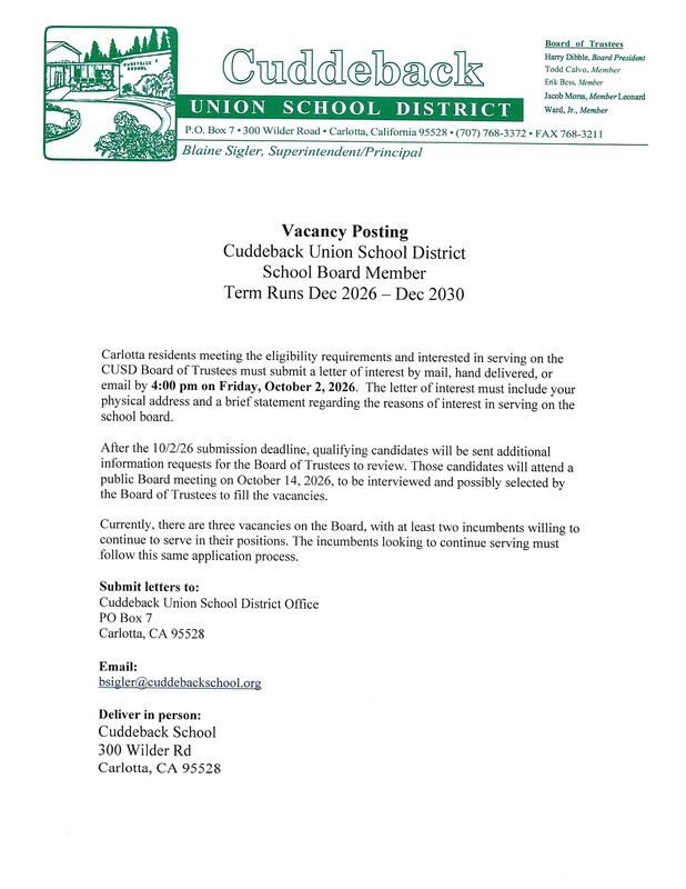 Vacancy Posting page 1