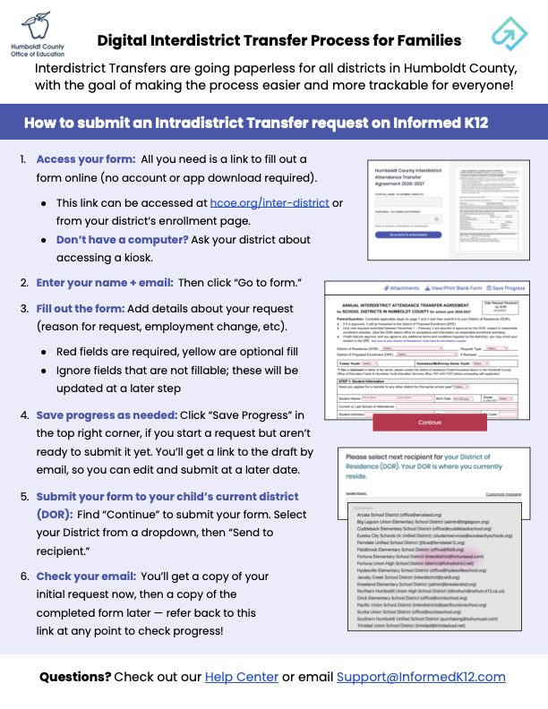 interdistrict transfer