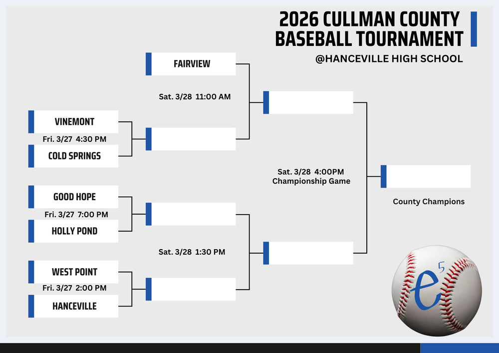 Cullman Co Baseball Tourn