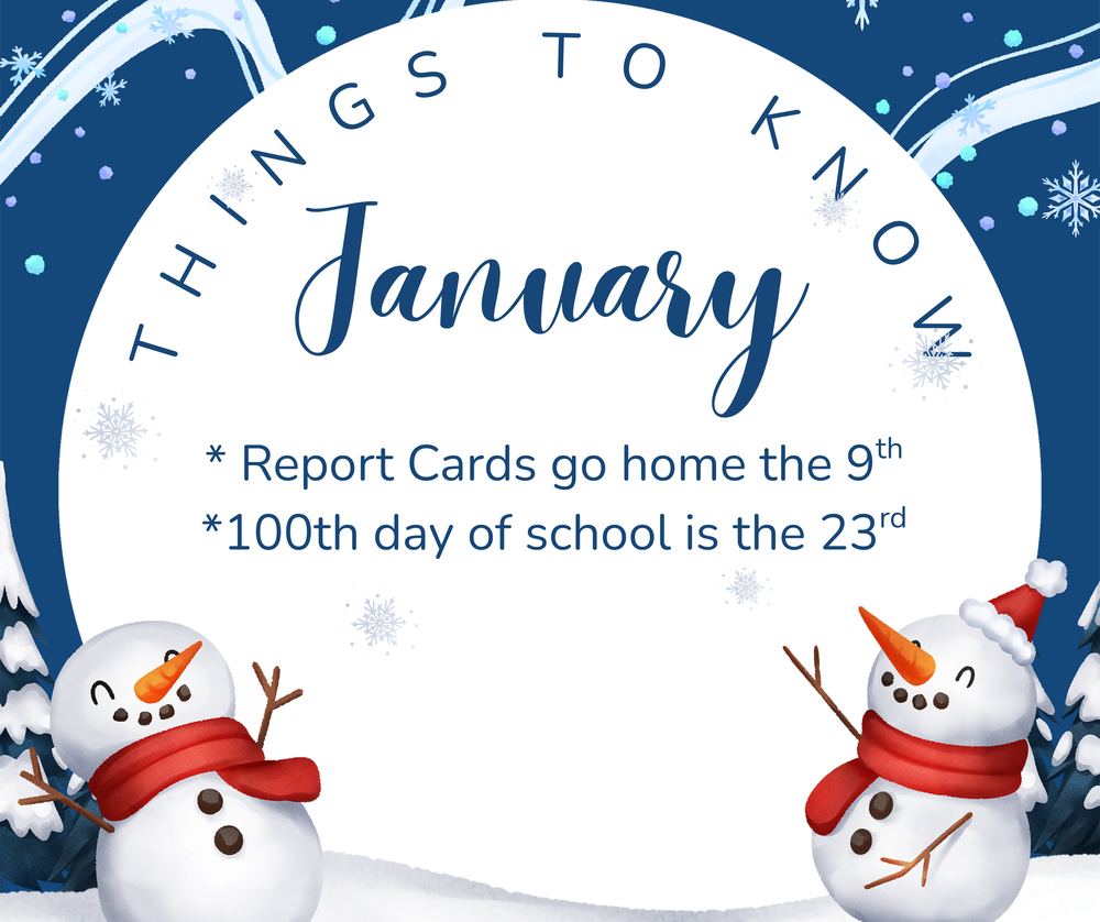 things to know in january