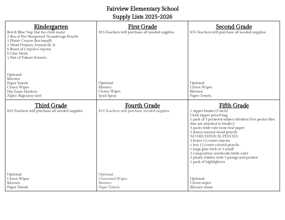 Supply Lists