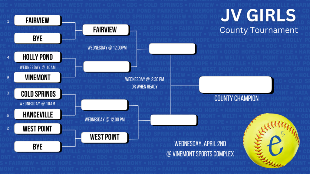 JV Girls