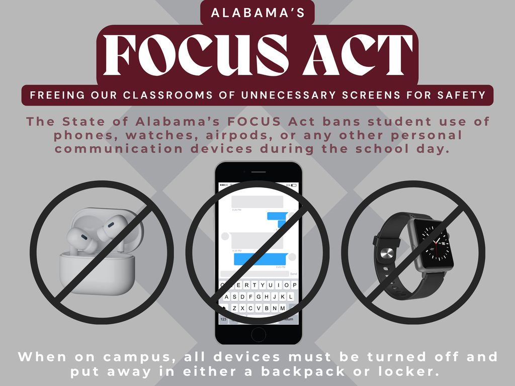 FOCUS Act Device Policy Graphic