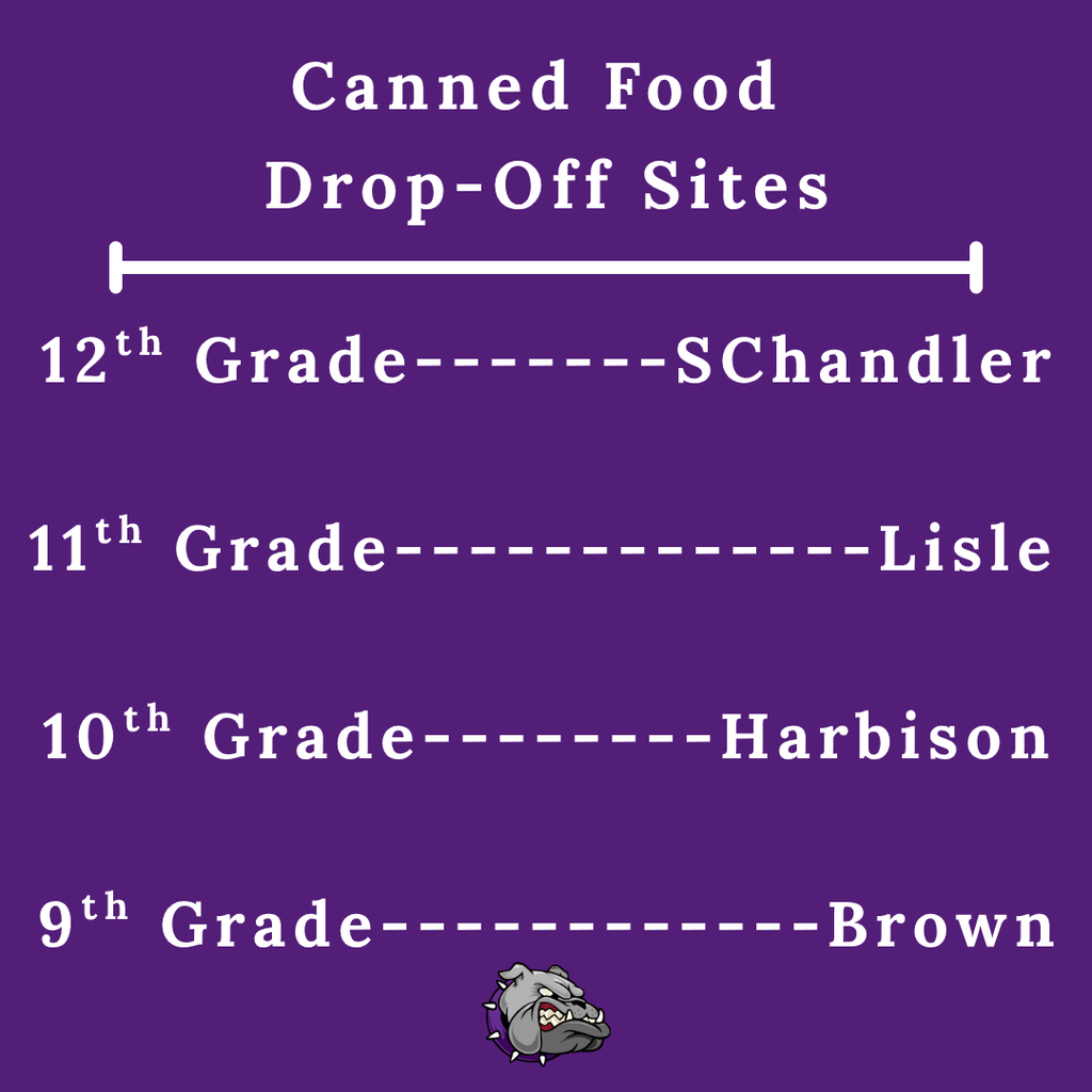 Second Food Drive Post for Oct 25