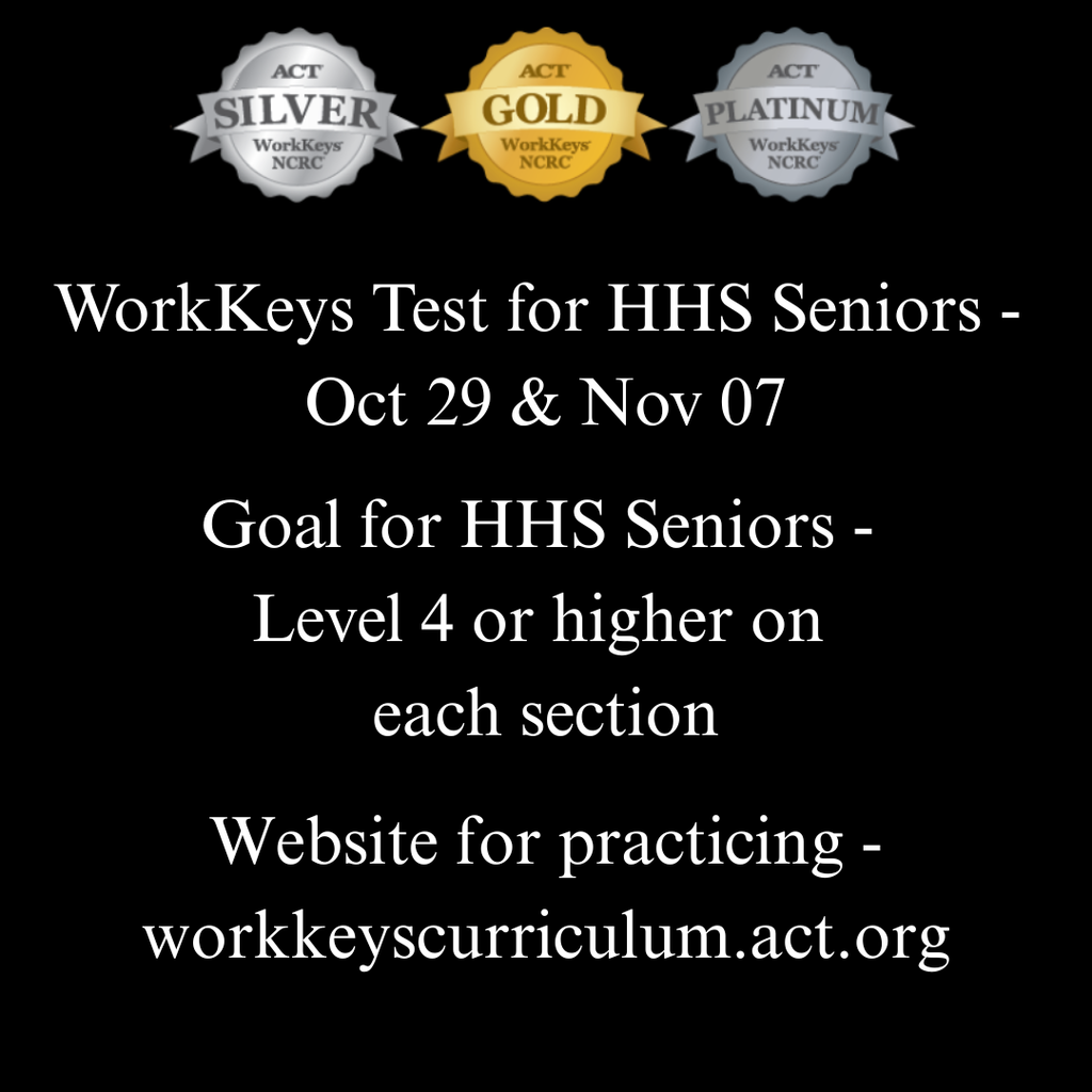 WorkKeys Test Post (Oct 29 or Nov 07) 