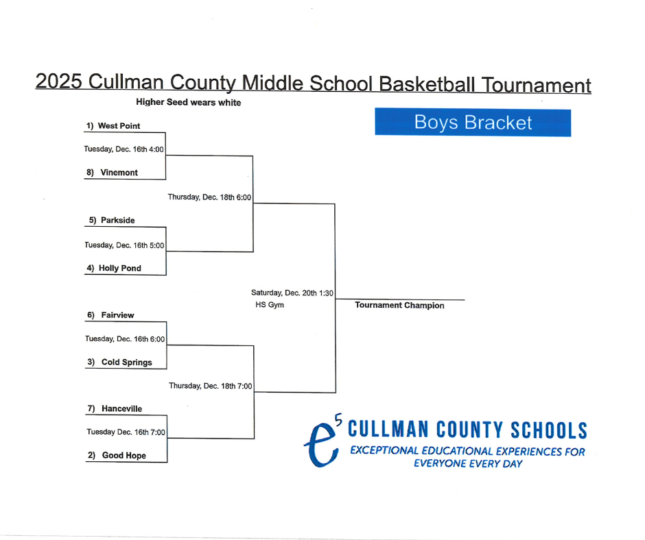 8th grade boys bracket