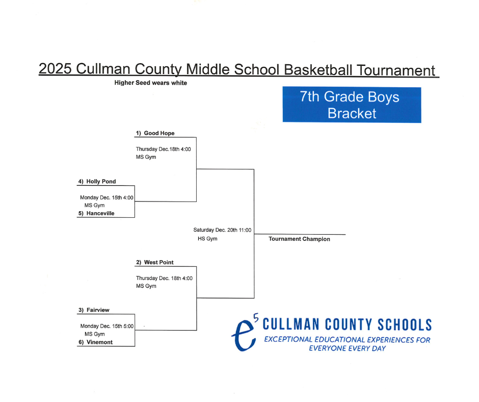 7th grade boys bracket