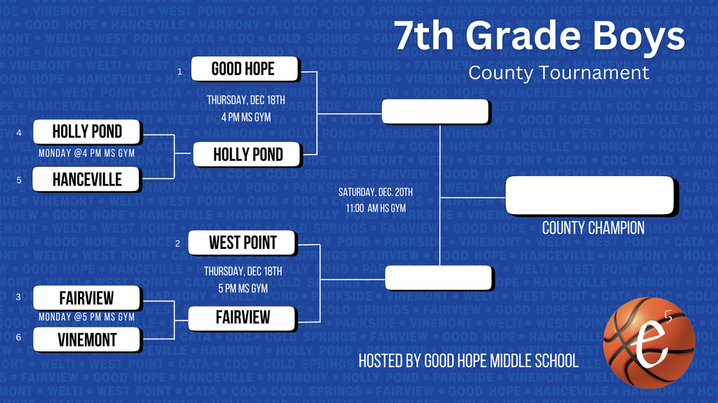 7th Grade Boys Basketball
