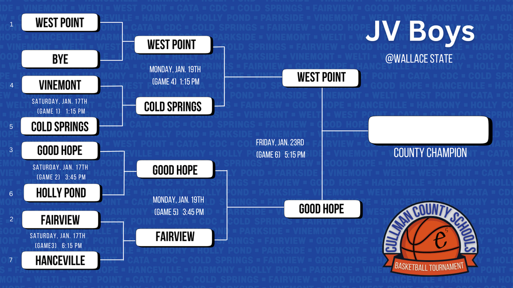 Basketball Tournament