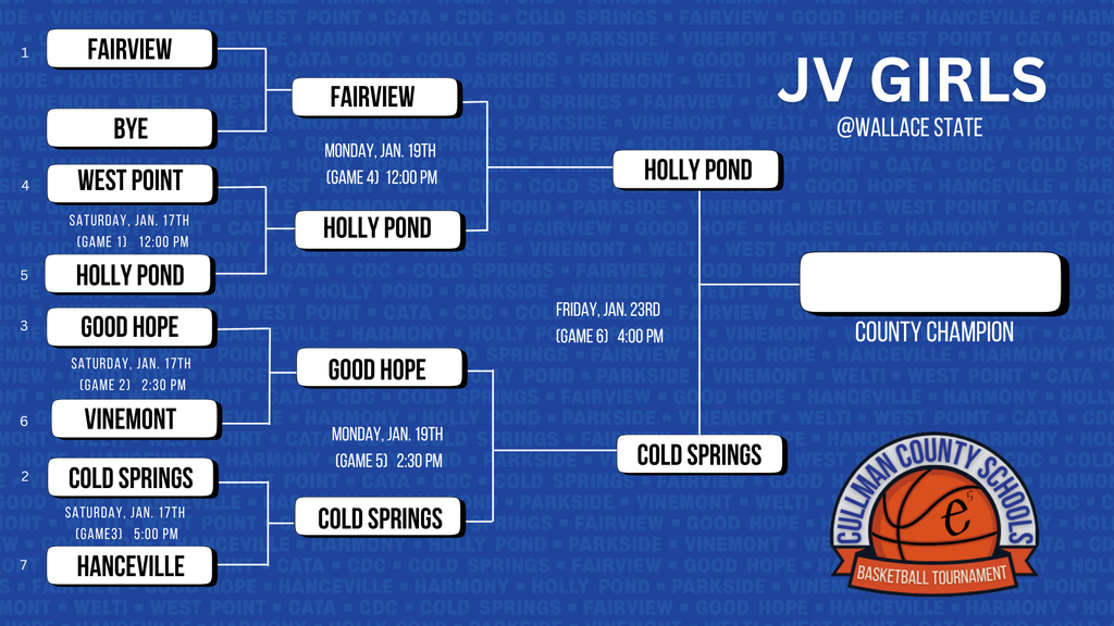 Basketball Tournament