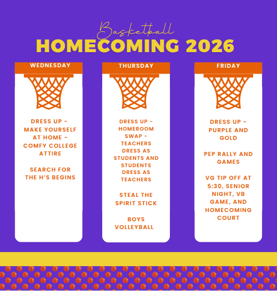 Basketball HC Days 25-26