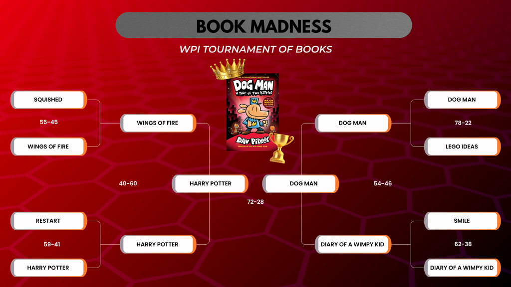book bracket