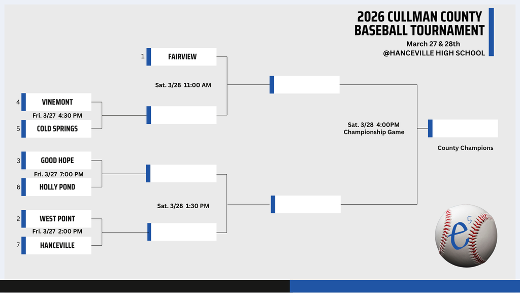 2026 Baseball County Tournament Bracket