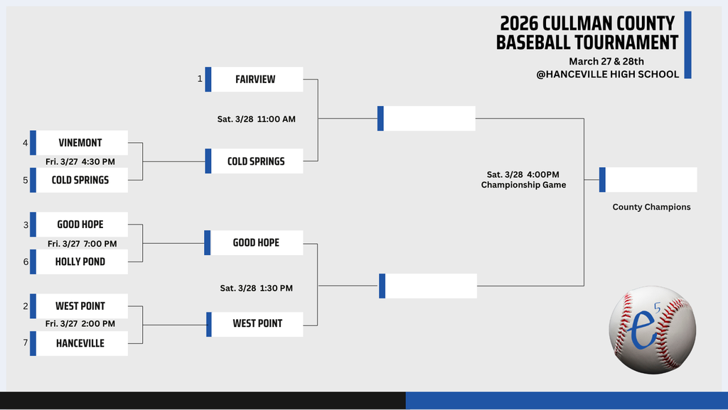 Semifinals-Finals of Baseball Tournament