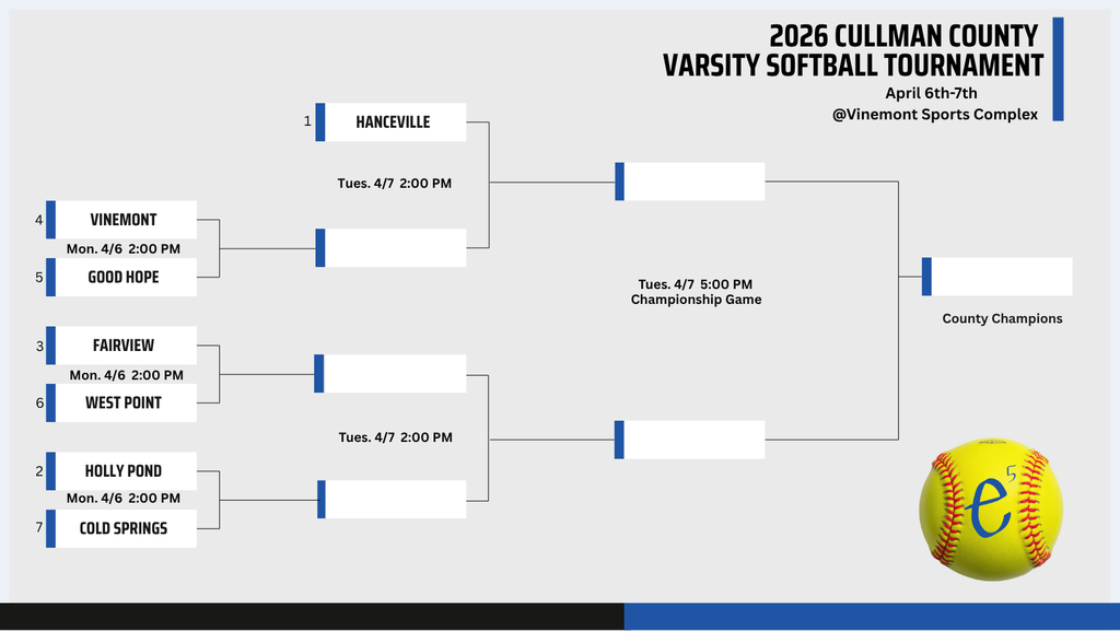 Cullman County Varsity Softball Tournament