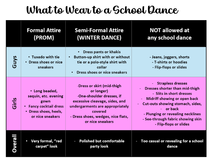 Dress Code