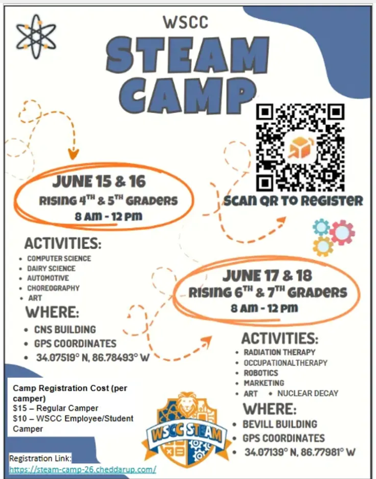Wallace State Steam Camp