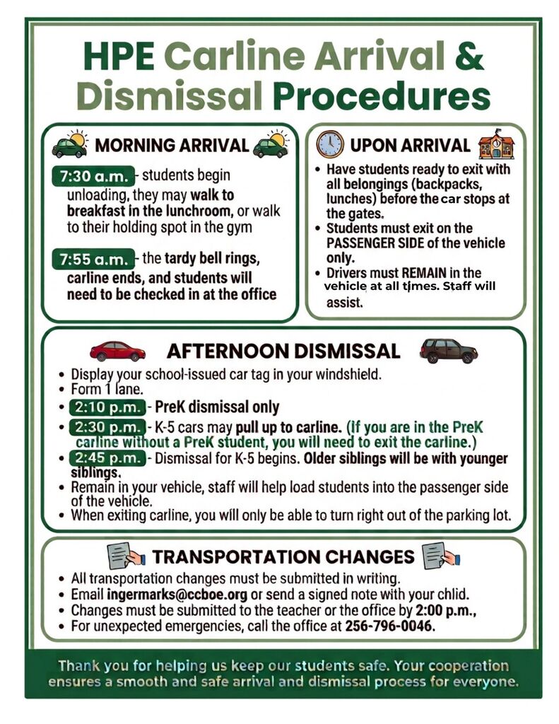 Dismissal procedure