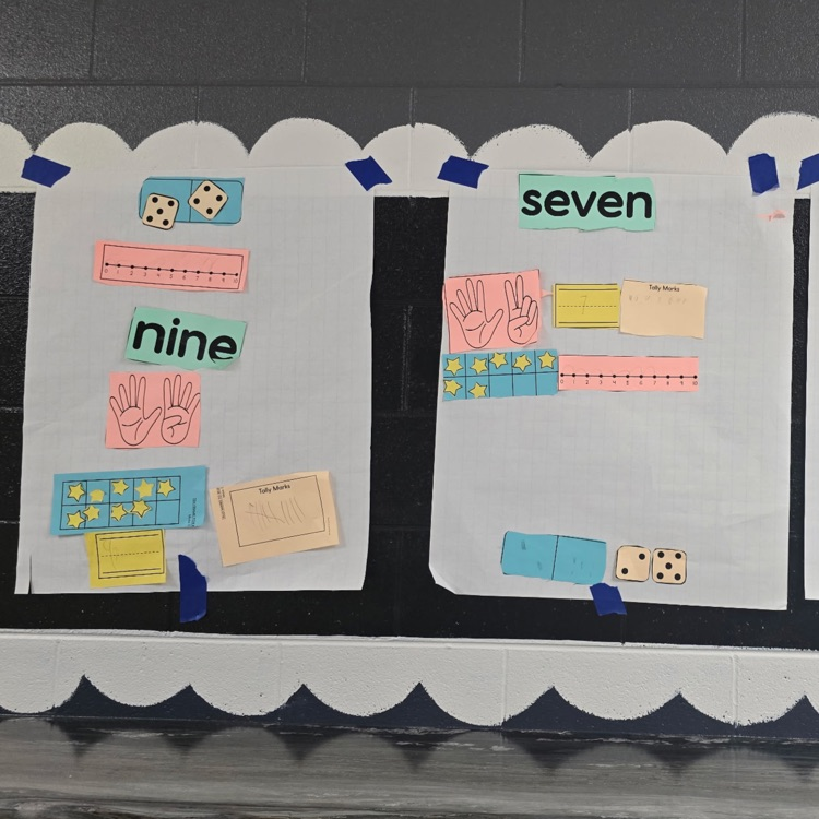 number sense