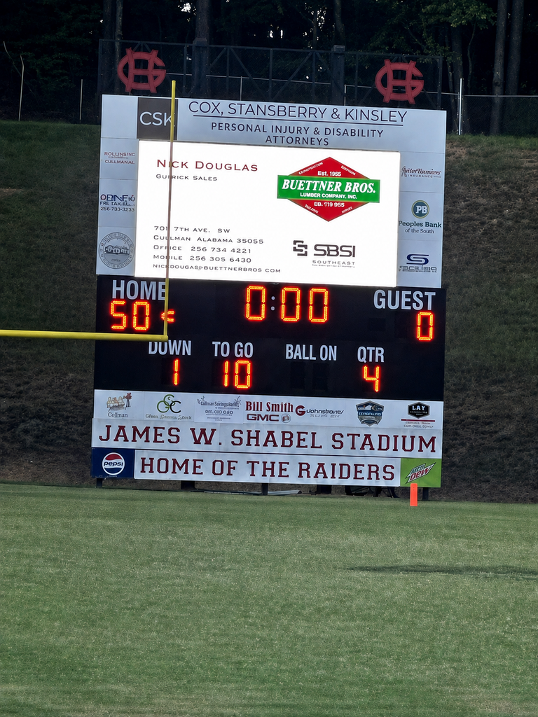 Final Score