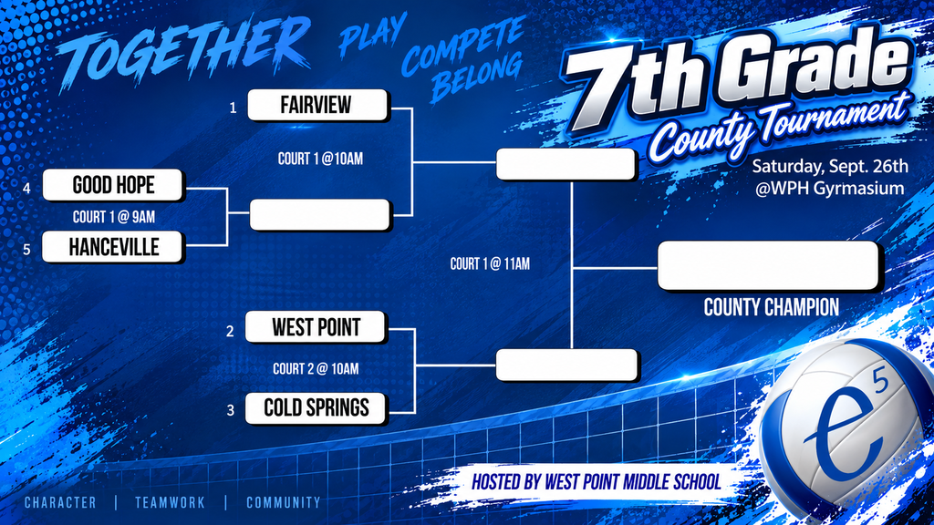 Blue background with white text. Bracket layout shows four teams: Fairview, Good Hope, Hanceville, West Point. Additional text includes event details and host information.