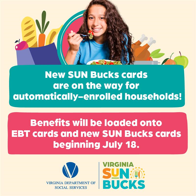 Virginia SUN Bucks flyer. Announces a one-time $120 food benefit card for eligible children to buy groceries. Children are automatically enrolled if they receive SNAP, TANF, income-based Medical Assistance, or free/reduced-price school meals in 2024–25. Others must apply at VirginiaSunBucks.com by August 30, 2025. Benefits issued starting July 2025. Includes contact info and logos for Virginia SUN Bucks and the Virginia Department of Social Services.