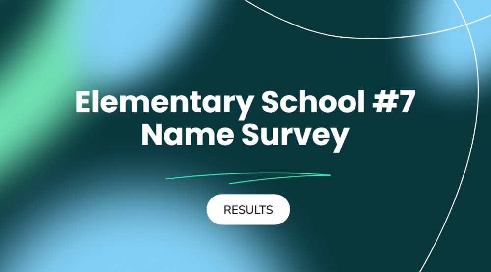 Graphic slide with a modern teal and blue abstract background. Bold white text in the center reads “Elementary School #7 Name Survey.” Below the title is a white button labeled “RESULTS” with a green underline. This appears to be the cover slide or title page for a presentation announcing the survey results.