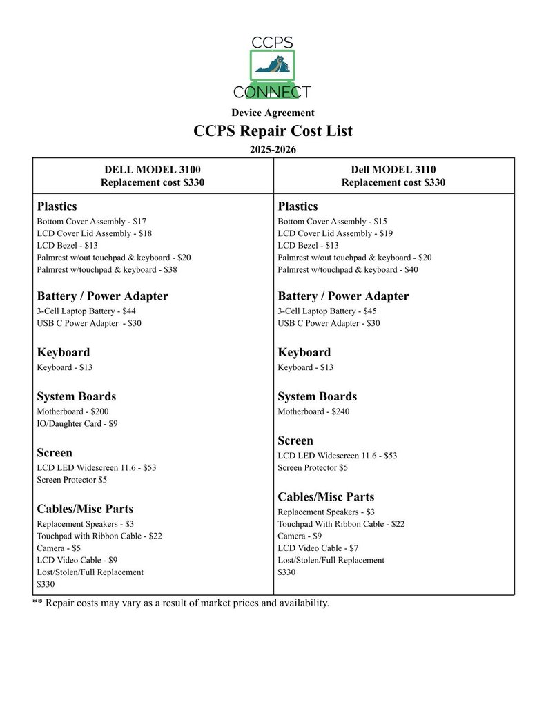 Repair cost list