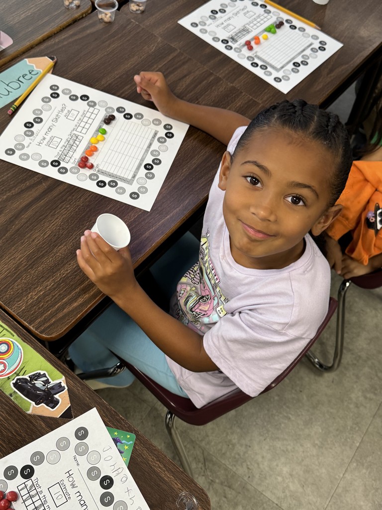 Mrs. Childress’ 1st class practiced their estimation skills today by guessing how many Skittles were in their cups. After estimating, students used tally marks and graphs to record and display their results. The best part—after all that math—they got to enjoy their colorful (and tasty!) treat!