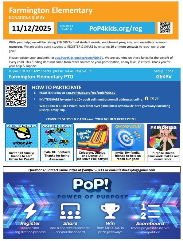 A colorful flyer titled “Farmington Elementary – PoP! Power of Purpose Fundraiser” with key details about a school PTO fundraiser. Donations are due by November 12, 2025, and students are encouraged to register and share at PoP4kids.org/reg to help raise $10,000 for student events, enrichment programs, and classroom resources.  The flyer includes three main steps:  Register at app.Pop4Kids.org/reg/code  Invite or share by entering 10+ adult cell numbers or emails  Win Golden Ticket prizes, including an Urban Air Pass and Bee Bee keychain, plus chances to win national prizes such as a Disney Family Trip.  Images across the bottom show various prizes and goals:  Golden Ticket with Urban Air pass  Bee Bee keychains  Inflatable party  Seller goal target graphic  “#Kindness” teamwork image  The footer shows the PoP! logo with icons for Register, Share, Win, and Scoreboard, along with contact information for Jamie Pittas at (540) 825-0713 or fesfoxespto@gmail.com 